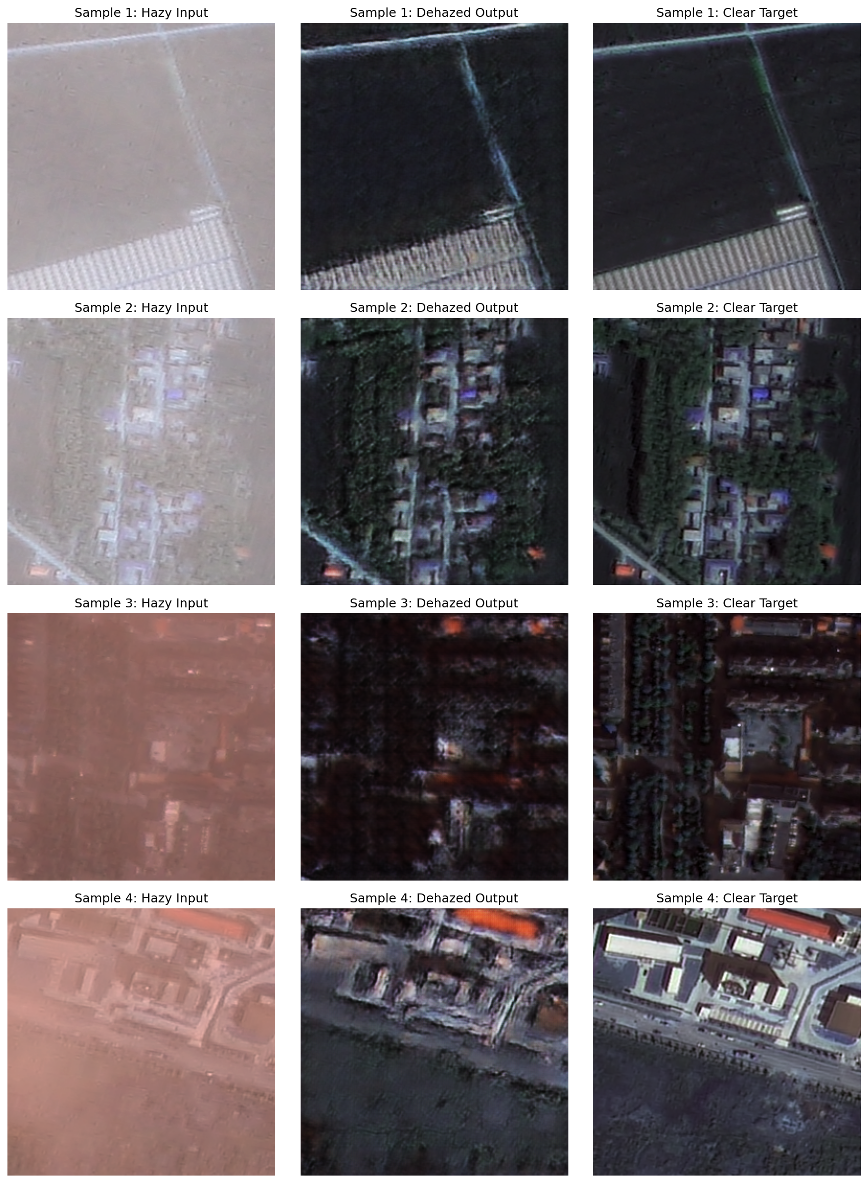 pix2pix_comparison.png