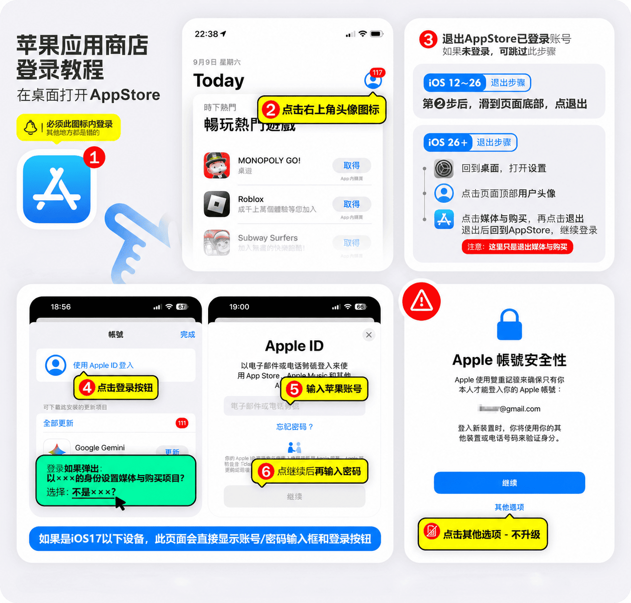 共享 ID 登录教程