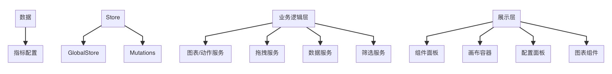 分层设计图.jpg