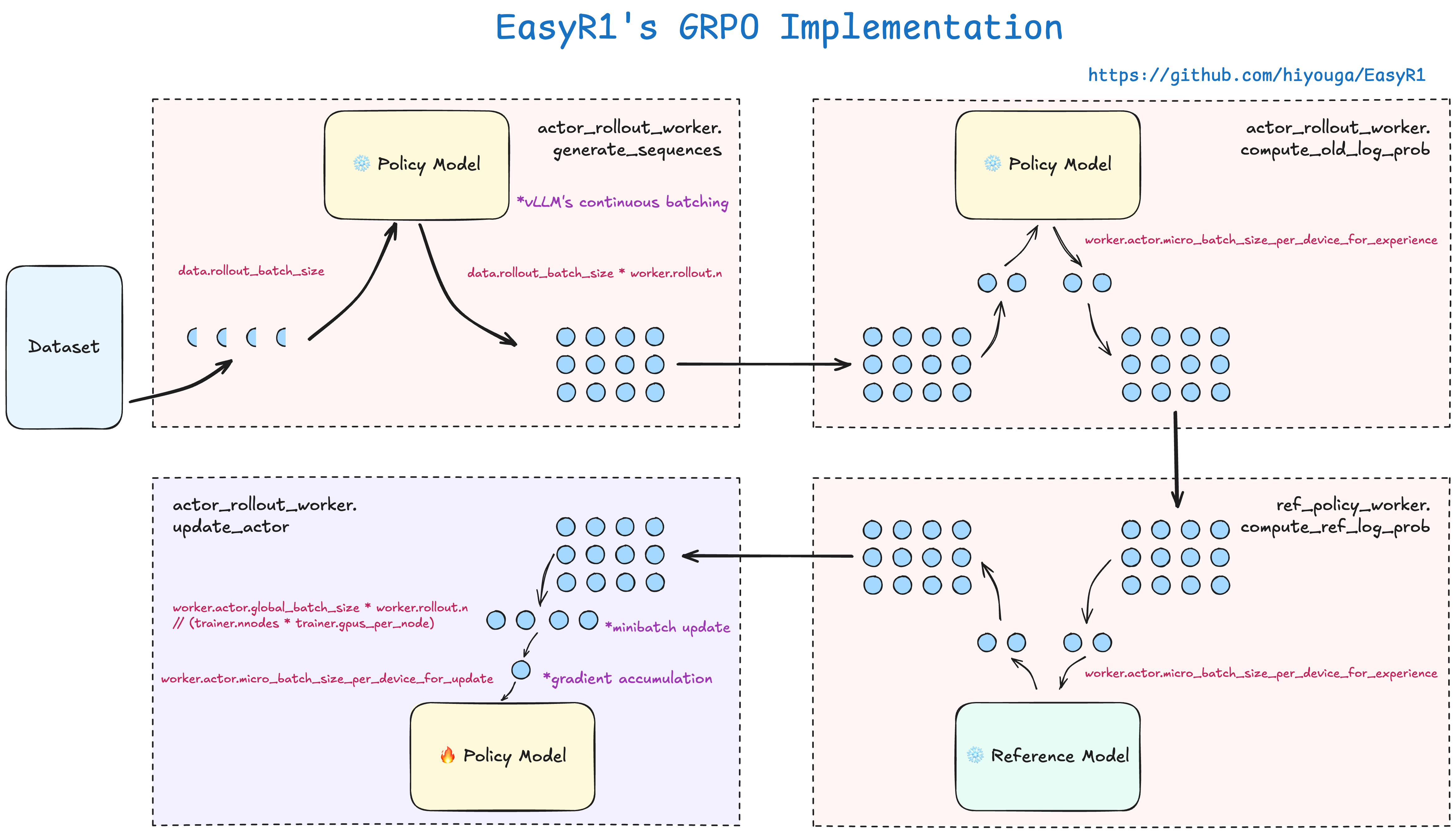 easyr1_grpo.png