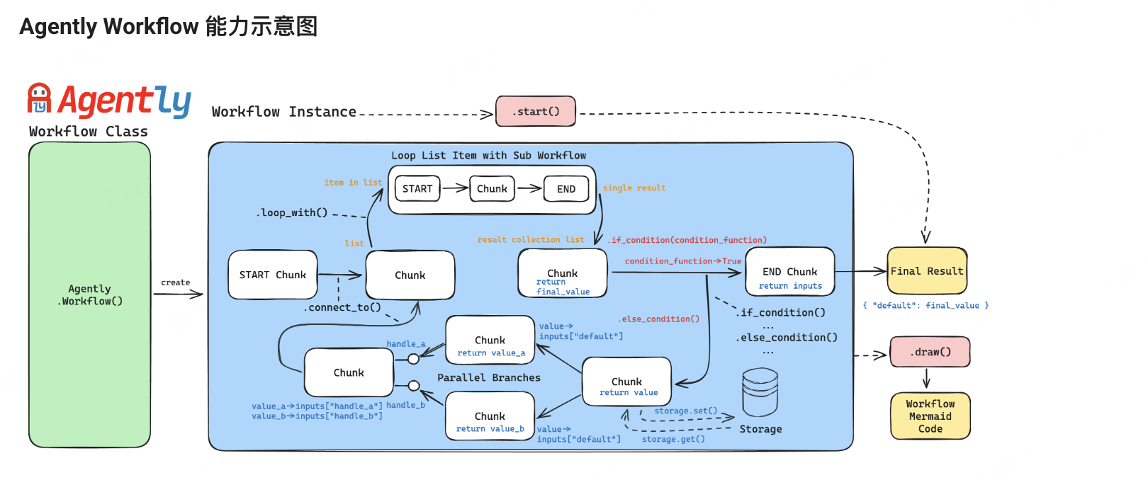 Snipaste_2025-07-19_14-14-00.png