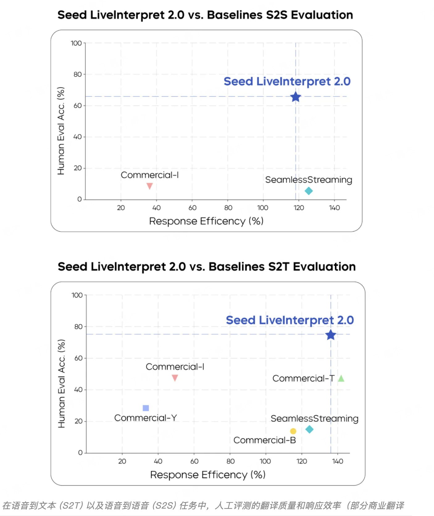 seed语音.png