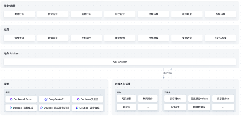 豆包.png