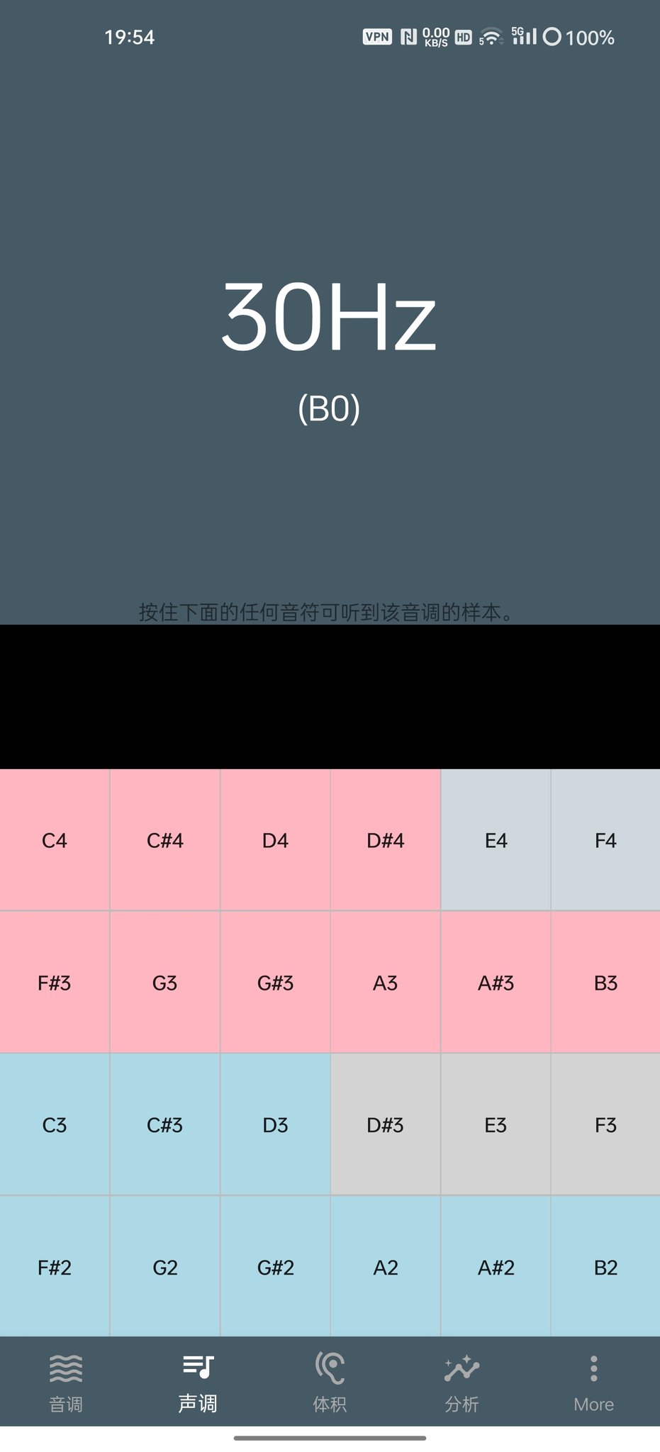 lsf的图，严禁盗用