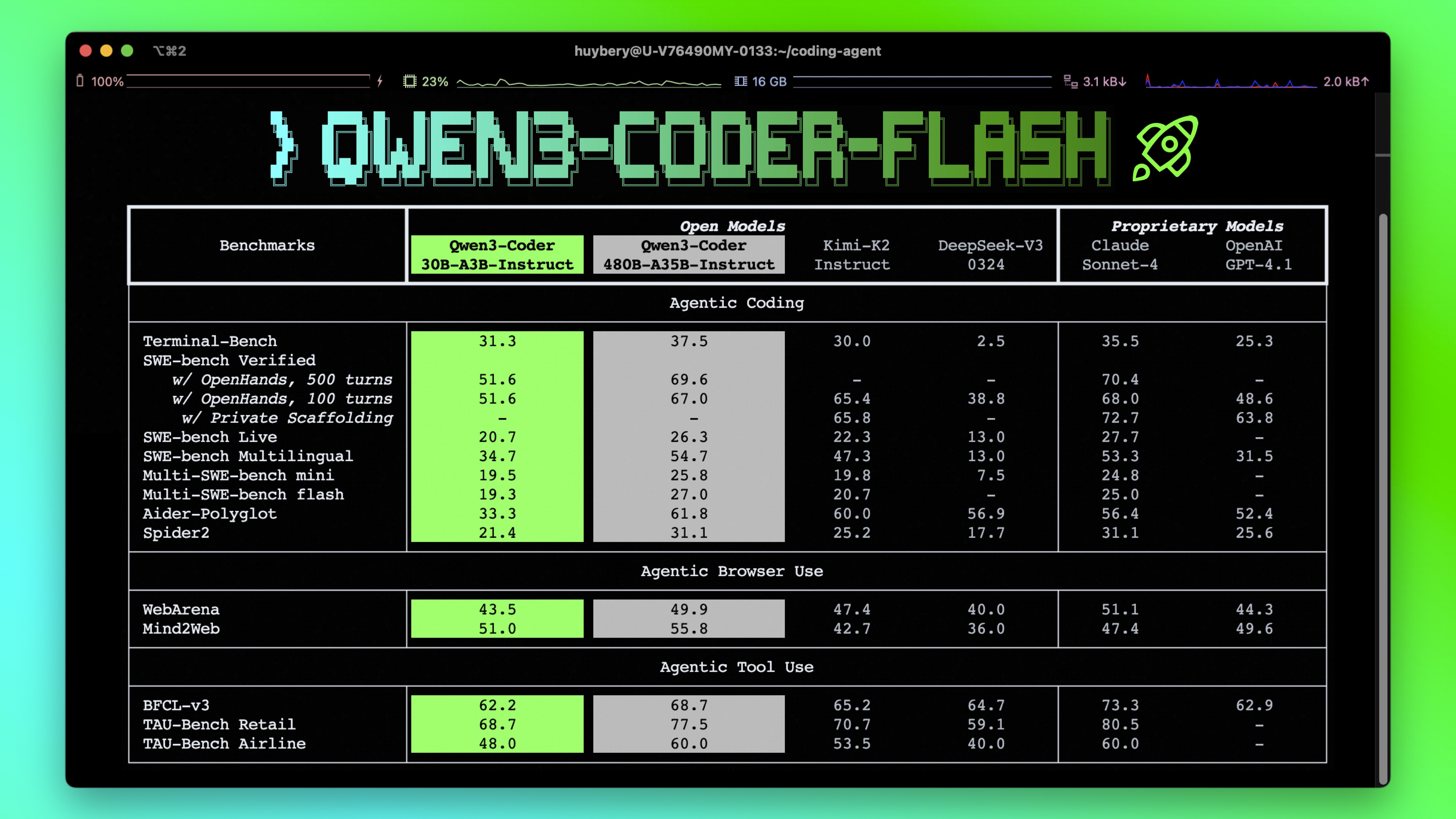 qwen3-coder-30a3-main.jpg