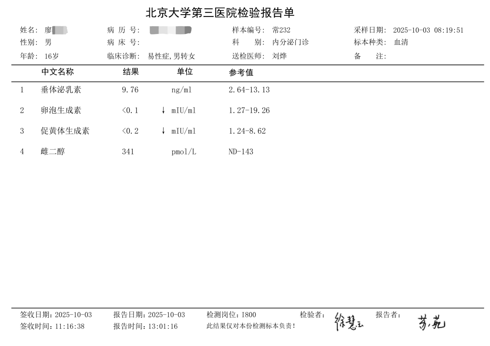 lsf的图，严禁盗用