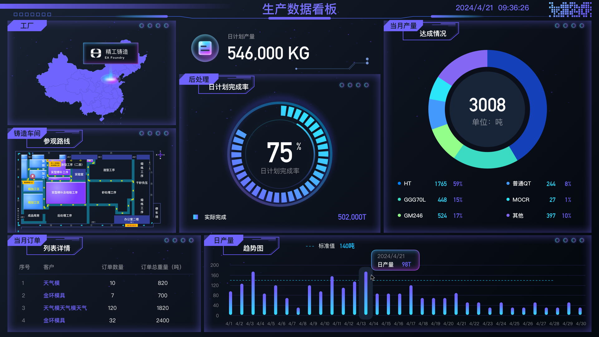MES数字化工厂解决方案