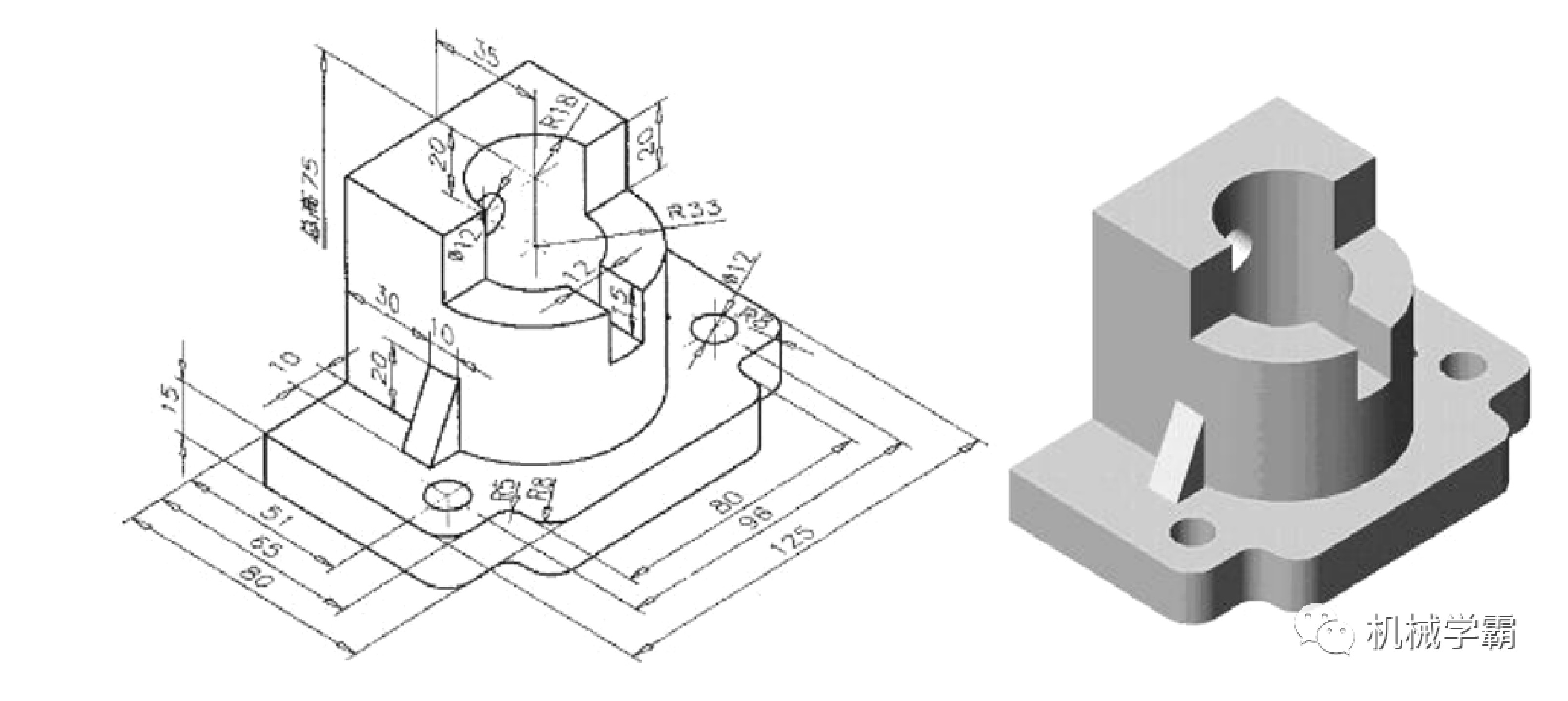 拉伸、拉伸切除、筋