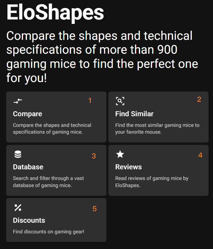 帮助挑选鼠标的网站