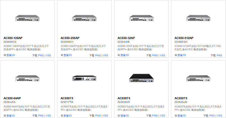 数据中心网络设计指南