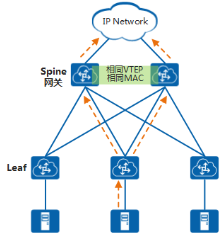 image-20250926144521377