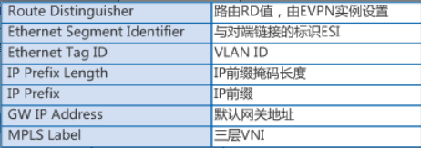 image-20250926150003248