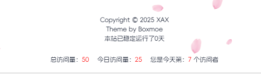 Cover Image of the Post