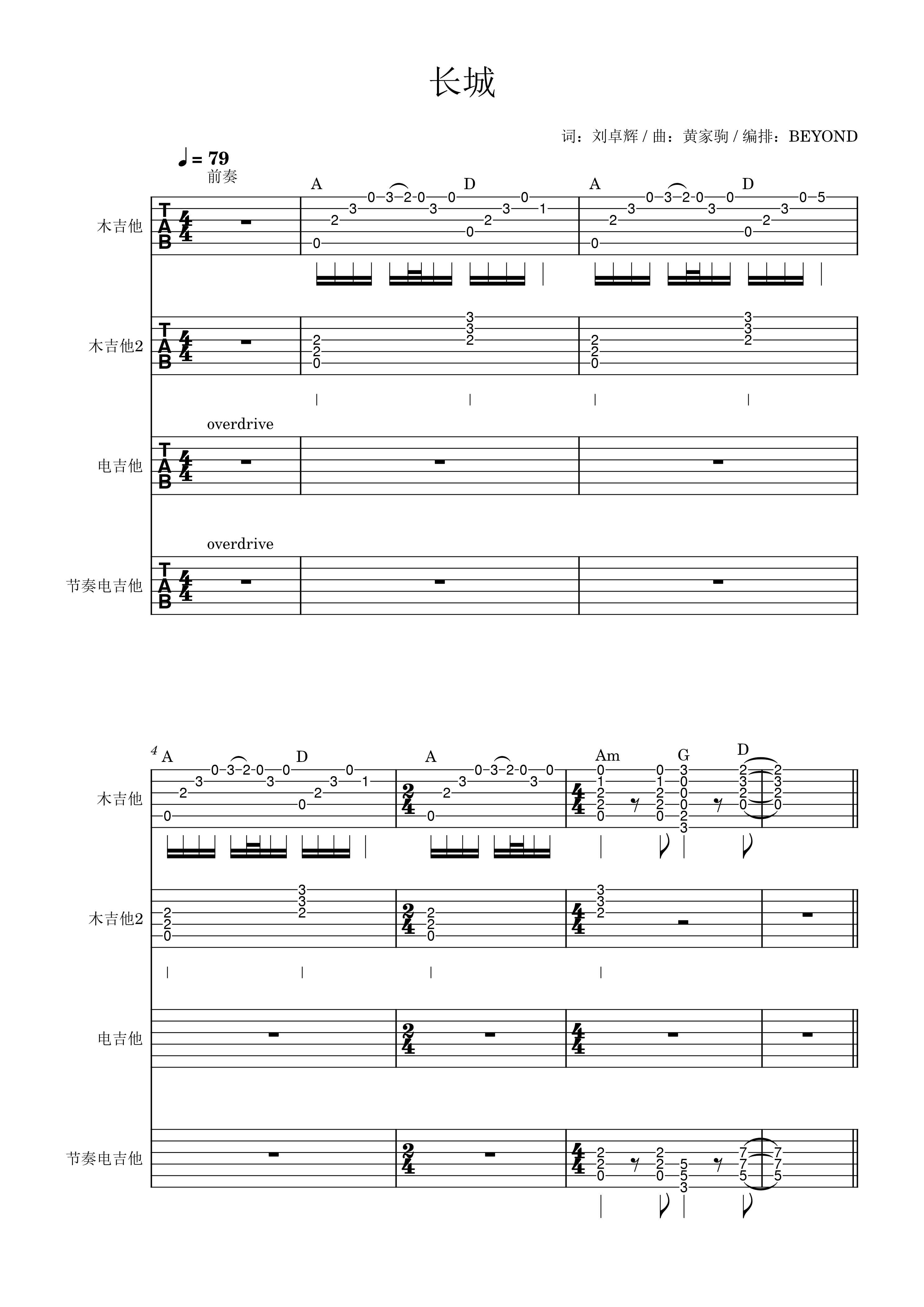 lsf的图，严禁盗用