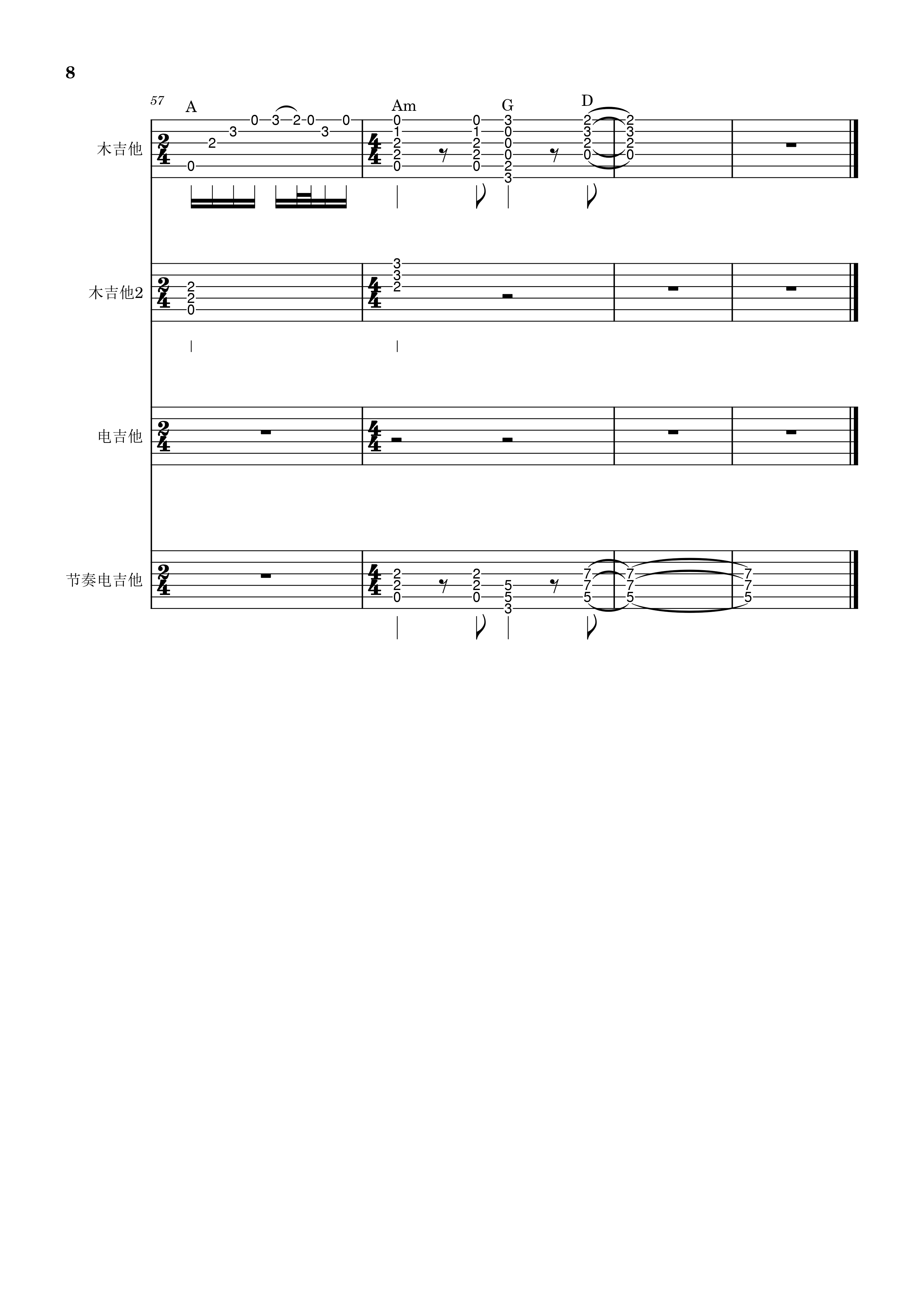 lsf的图，严禁盗用