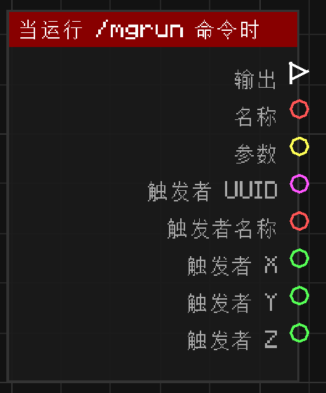 当运行 /mgrun 命令时-节点图样子