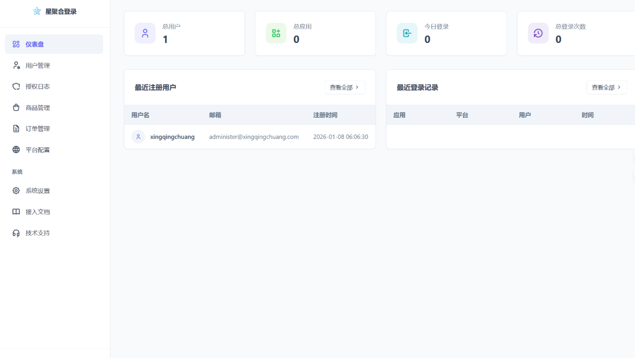 图片[1]-星聚合登录QQ、文档等快捷登录接口源码-雪花源码