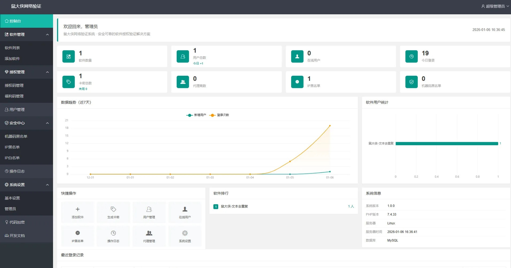 鼠大侠网络验证系统一机一码授权验证【开源免费】-雪花源码