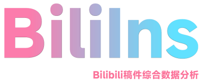 BiliIns
