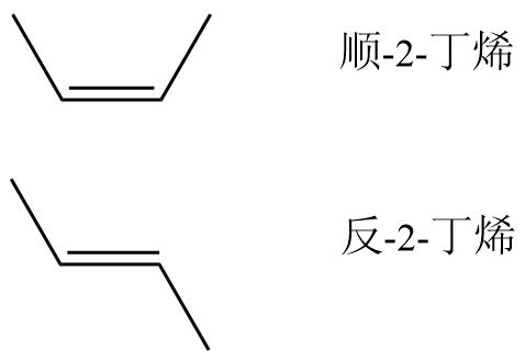 2-丁烯的顺反异构体