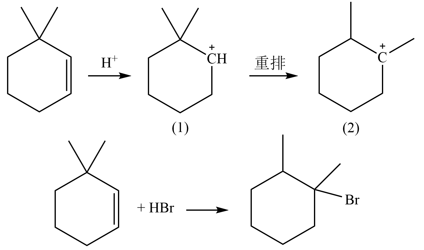 3,3-二甲基环己烯的加成