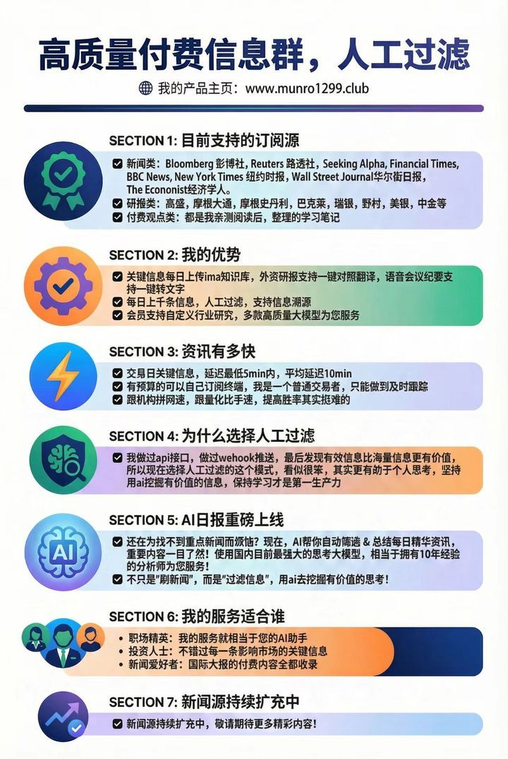 资讯调研服务介绍素材