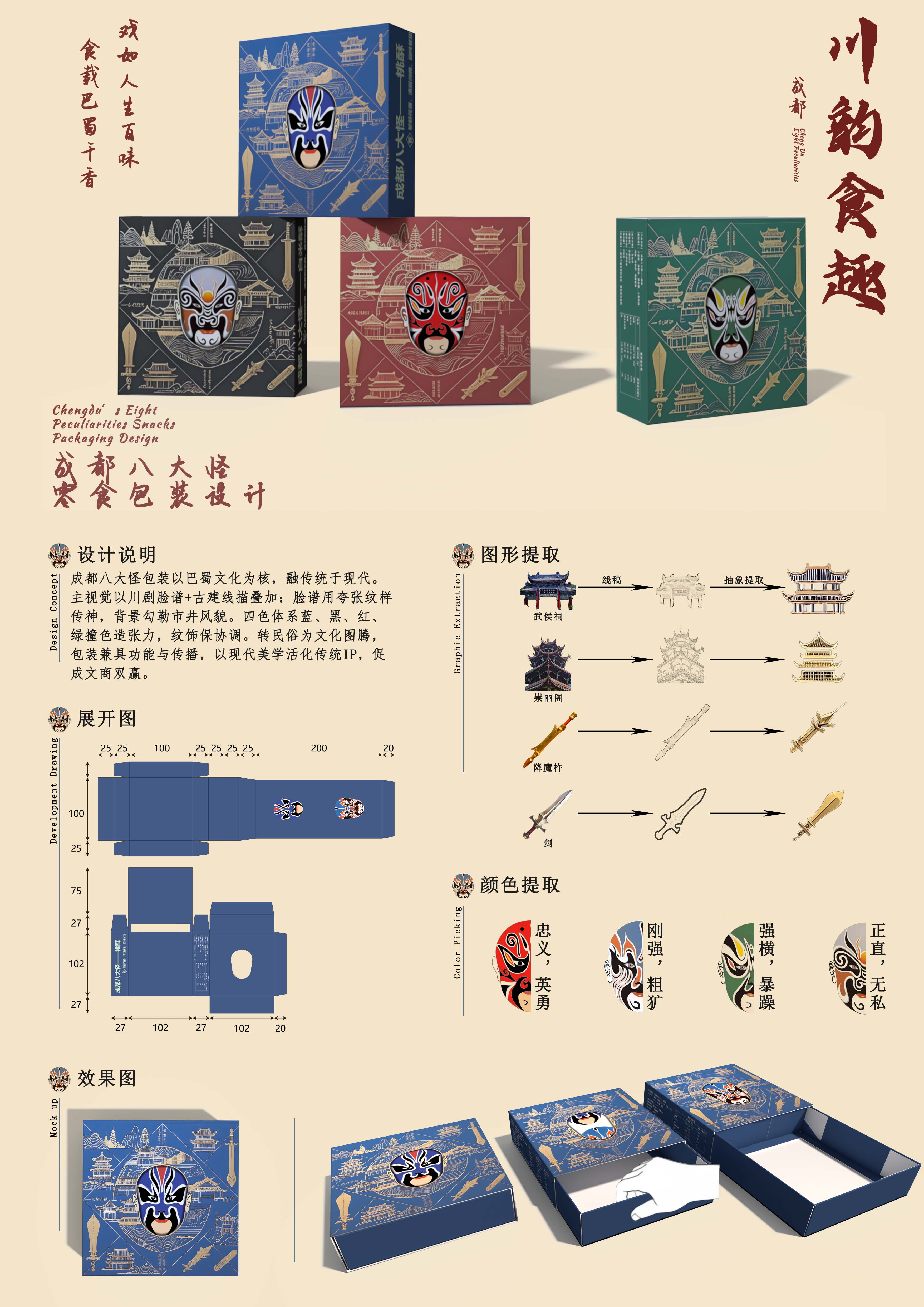 成都八大怪包装