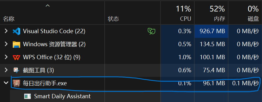 占用