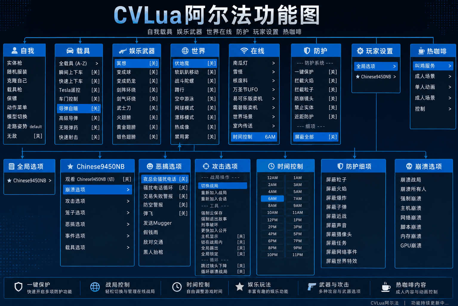 imgcv-lua-function-alpha.png