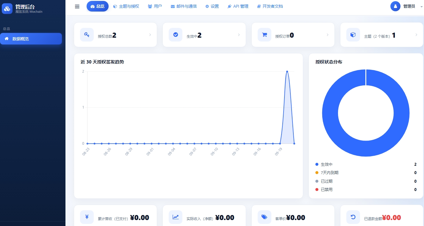 魔签系统 Mochain后台管理